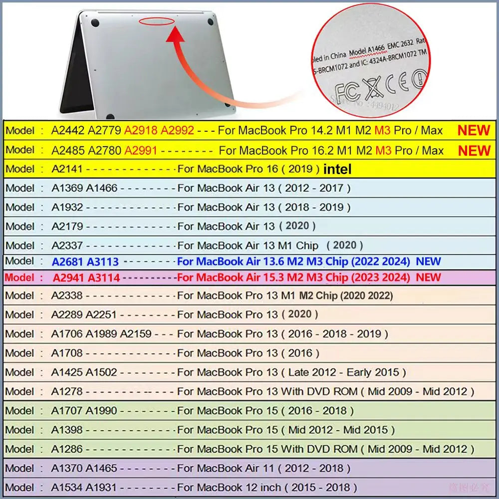 Macbook colors