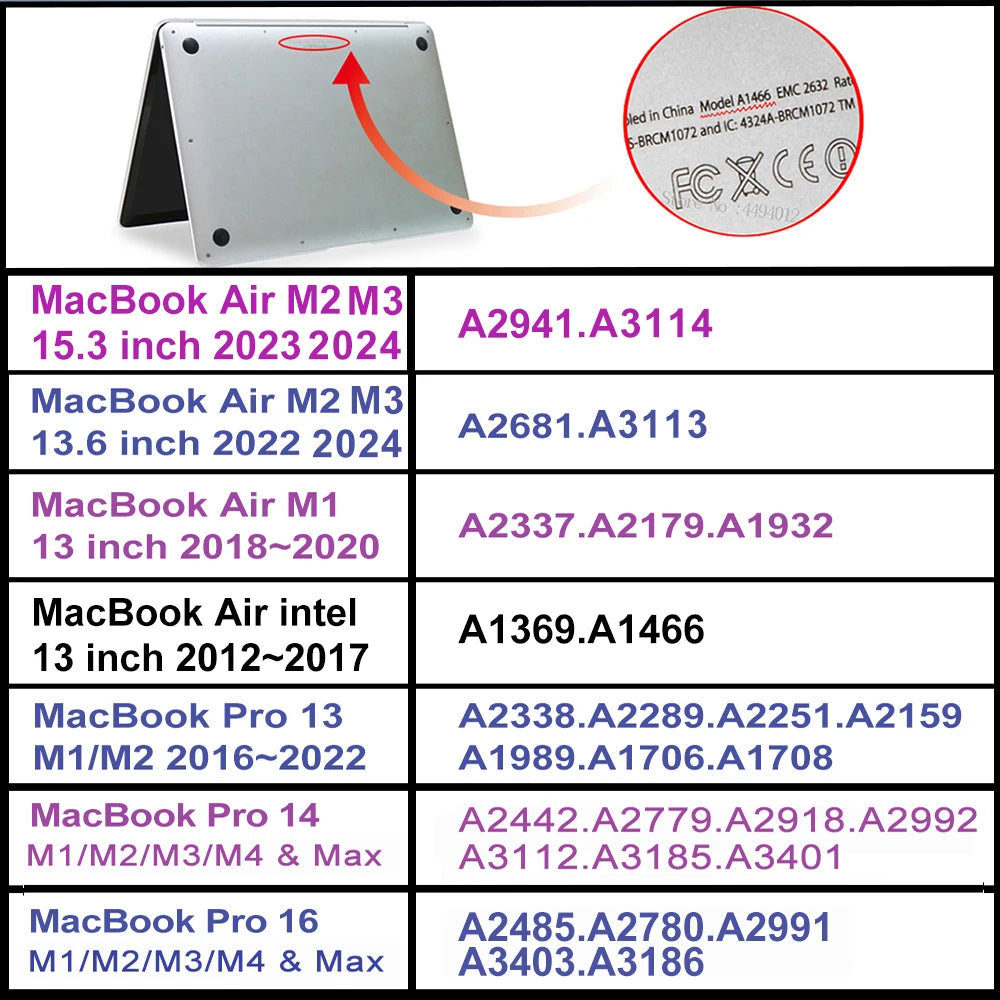 Macbook case transparent