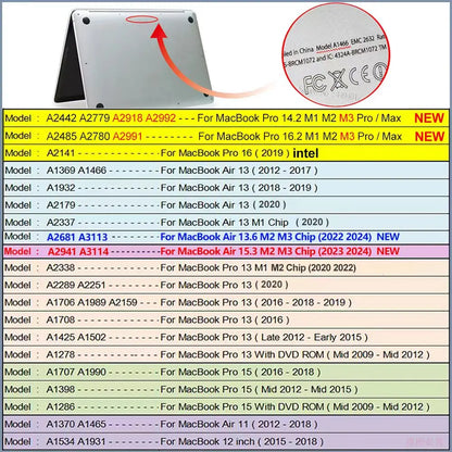 Macbook colors