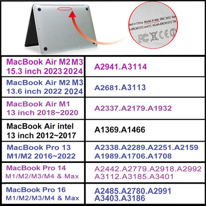 Macbook case transparent